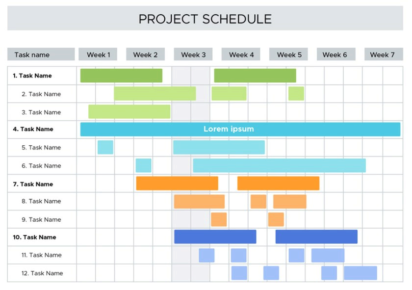 Gantt-Diagramm-20241110173547482.png