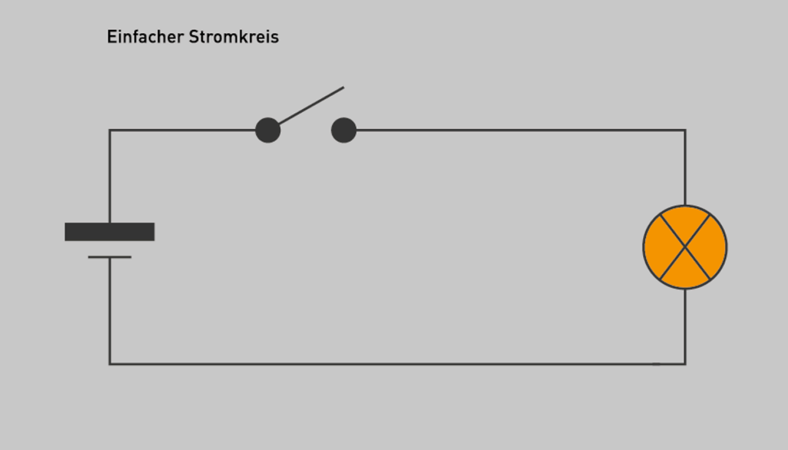 Stromkreis-20240528114137131.png