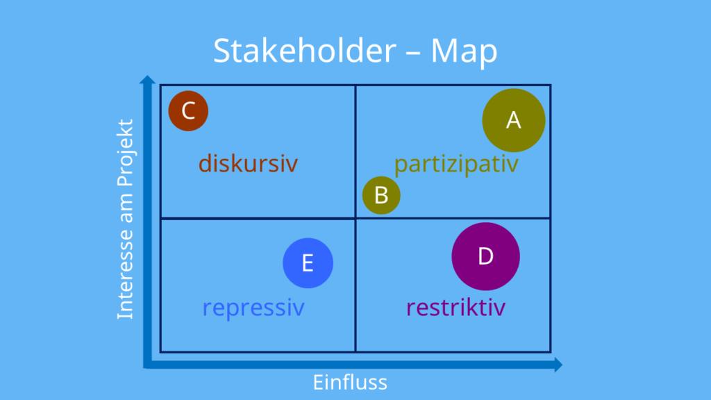 WP-StakeholderMap-1-1024x576.png