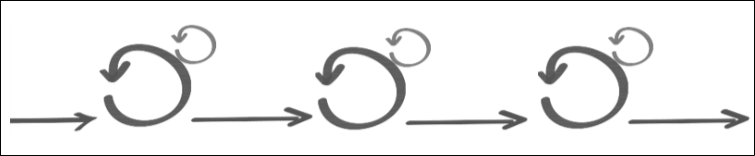 LFzq3a Agile Scrum Foundation-20241122103701336.png